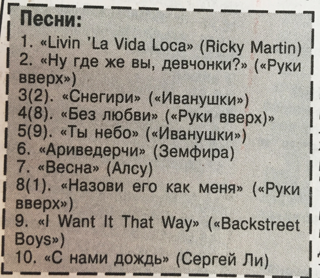 Киров 20 лет назад, газеты 1999 года, радио Мария